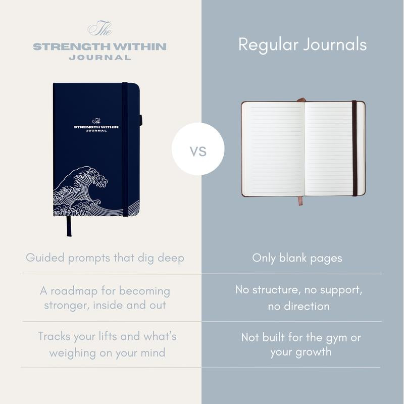 Workout Tracker & Guided Journal for Healing, Reflection and Growth | the Strength within Journal